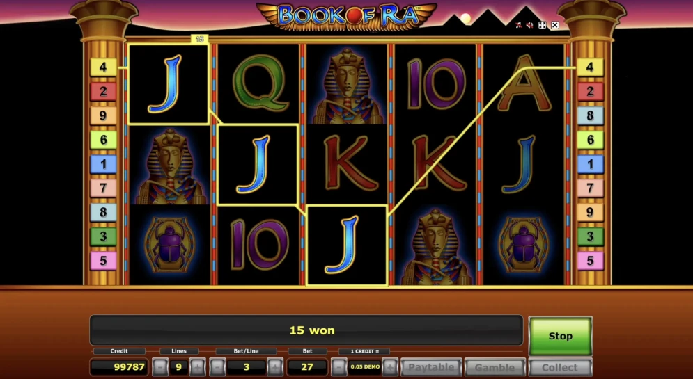 Book Of Ra Slot